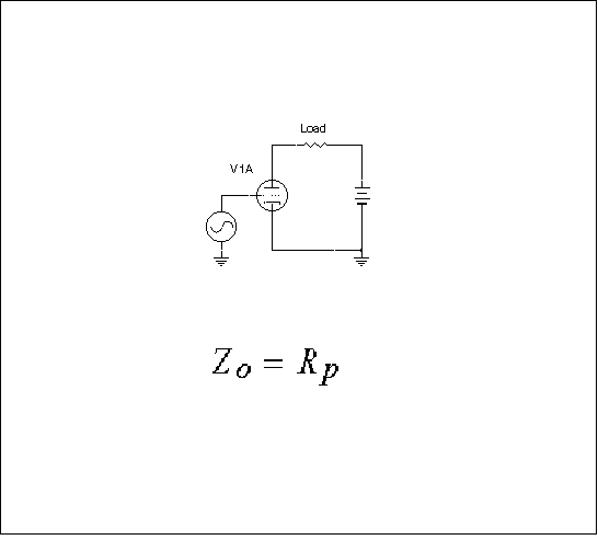 Common Cathode OTL